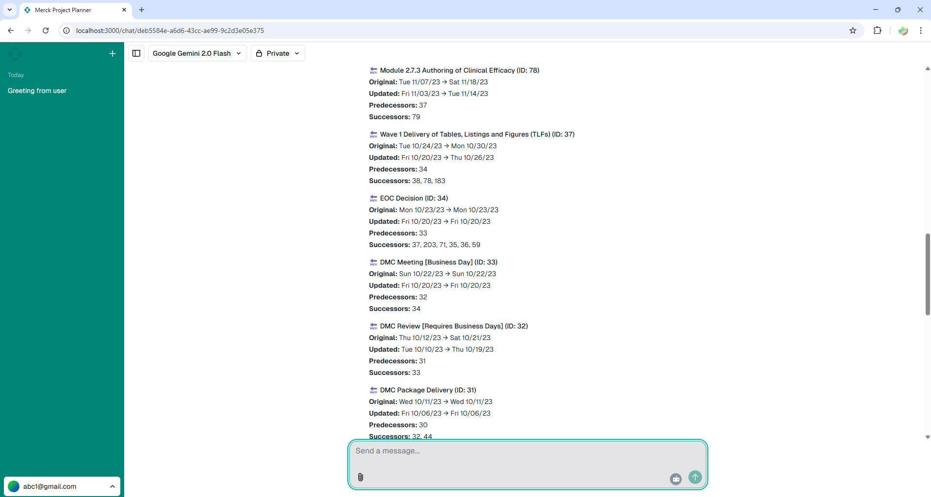 Merck Project Detail