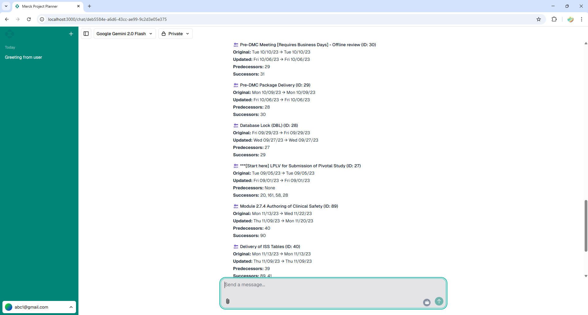 Merck Project Detail
